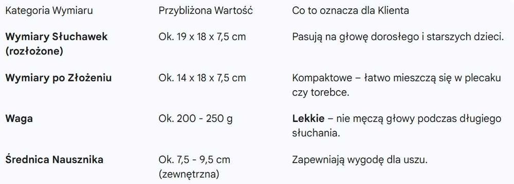 Bezprzewodowe Słuchawki AKZ-MAX300 Bluetooth BAS HiFi Składane