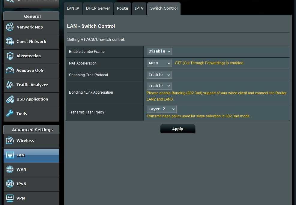 Router ASUS RT-AC87U (2025)