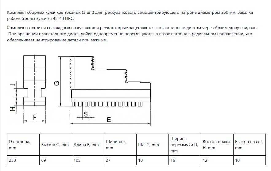 Токарные кулачки составные 250 мм