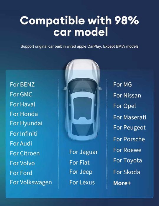 Adapter do bezprzewodowego Android Auto w Twoim samochodzie.