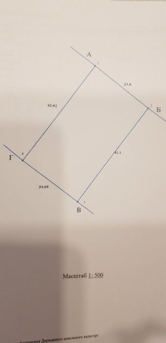 Ділянка під будівництво 10сот, Угринів