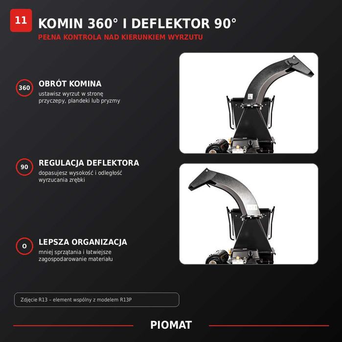 Cedrus R13P Rębak 13 cm podajnik hydrauliczny homologacja