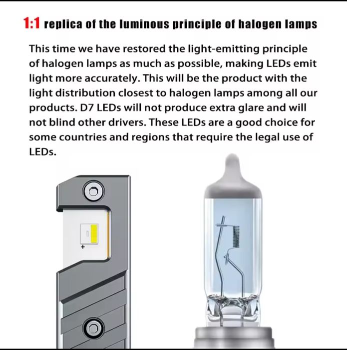 Led лампы Dawn Knight D7 Super Mini H1 H7 H4 HB3 HB4 H11: 1 499