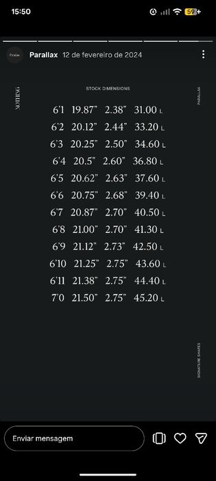 Surfboard nothing 6'8 parallax quad