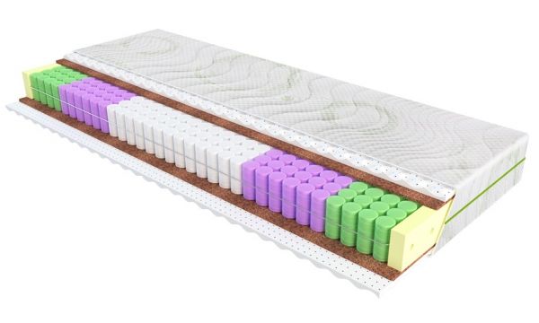 Ортопедичний матрац Evolution Magic 140Х190