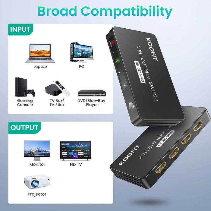 Комутатор HDMI 4K, Разветвитель HDMI, HDMI сплиттер