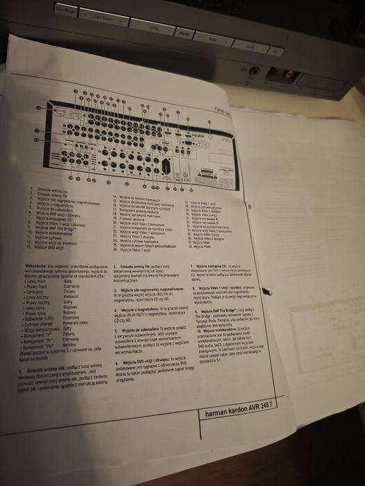 Amplituner Harman Kardon AVR 245