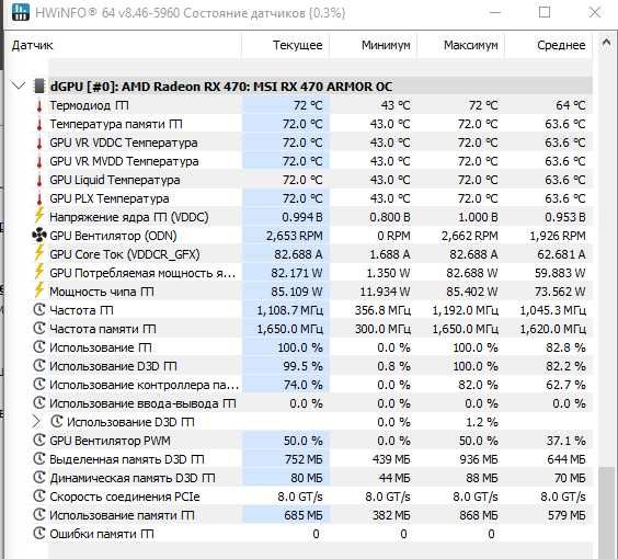 MSI RX 470 4gb mining Samsung РАБОЧАЯ. Пишите договоримся!