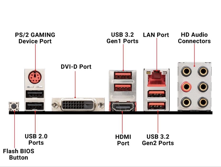MSI B450 Gaming Plus