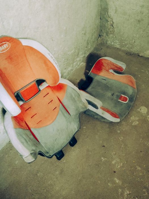 Fotelik dla.dziecka  od 9-36 kg
