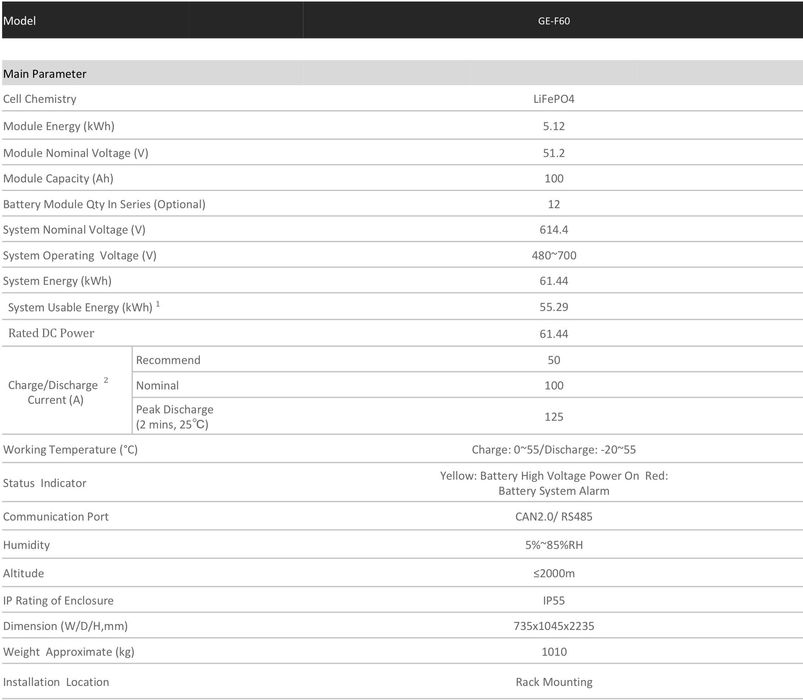 NEW! Magazyn energii HV DEYE GE-F60 | 61,44 kWh | LFP - 69999 zł zVAT!
