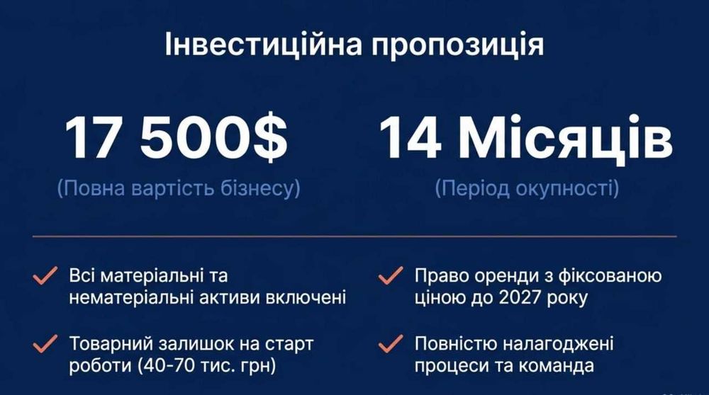 Продається Кавʼярня — Чистий прибуток 56 296 грн/міс. Окупність 14 міс