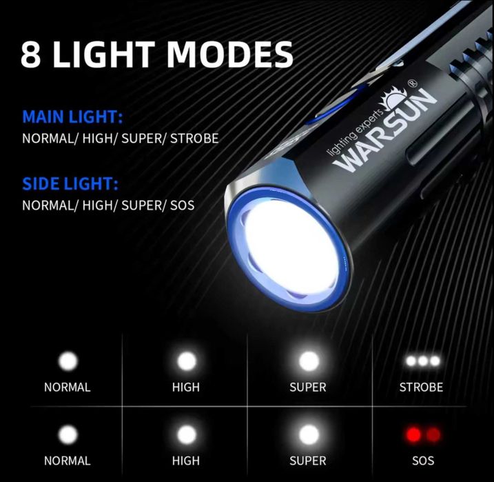 Potężna taktyczna latarka LED Warsun SQ03 magnes
