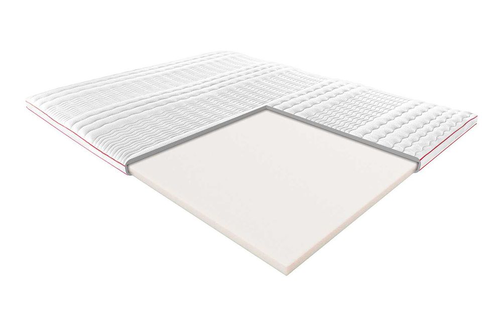 Nowy Materac Piankowy JANPOL Piankowy Rabat do -20%