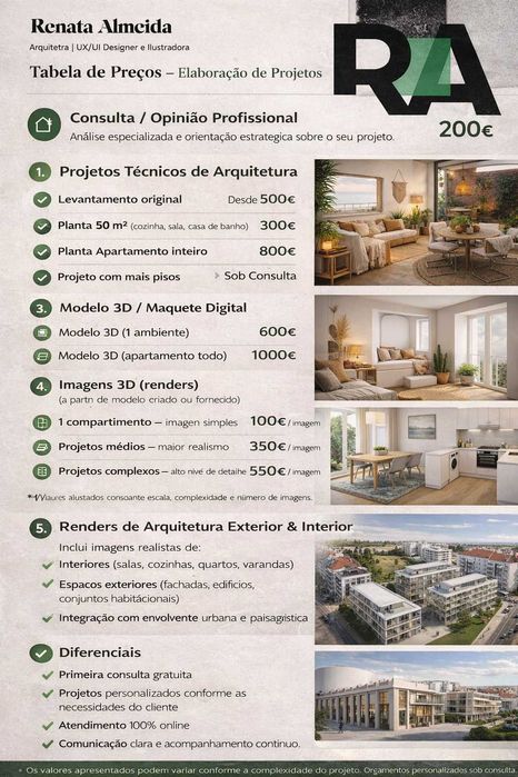 Projeto de Arquitetura (Imagens 3d)