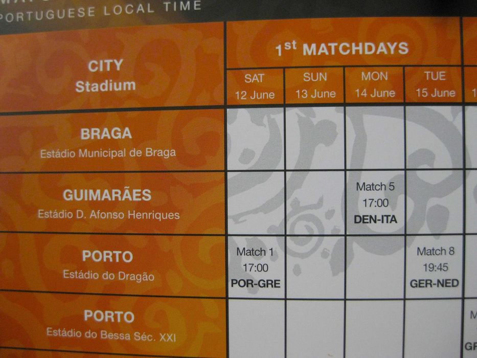 Publicidade do Euro 2004 em Inglês sobre os Estádios e os Jogos