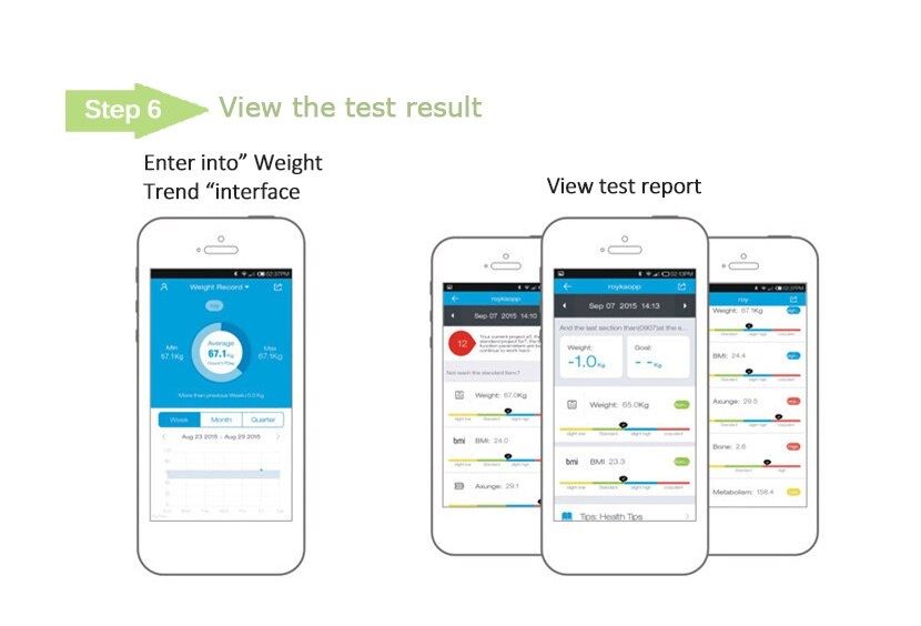 Balança bluetooth conectar com seu telemóvel com APP.
