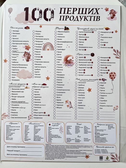 Магнітний! Планер 100 твоїх перших продуктів для прикорму