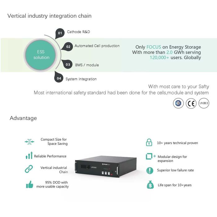 Bateria de Lítio - Sistema Fotovoltaico - Pylontech US5000C - 4.8kWh