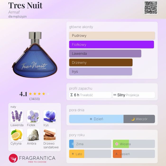 Armaf Tres Nuit Pour Homme EDP – ok. 80 ml / 100 ml