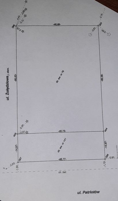 Sprzedam ATRAKCYJNE działki przy ul. Patriotów