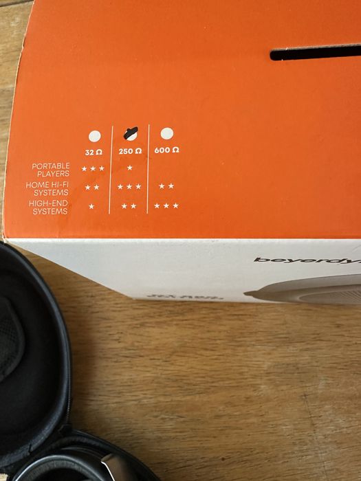 Beyerdynamic dt880 pro 250ohms