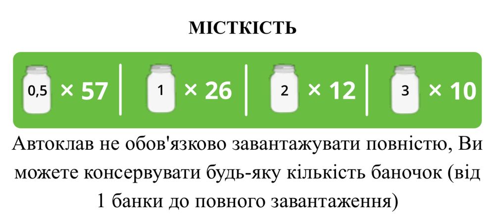 Промад автоклав