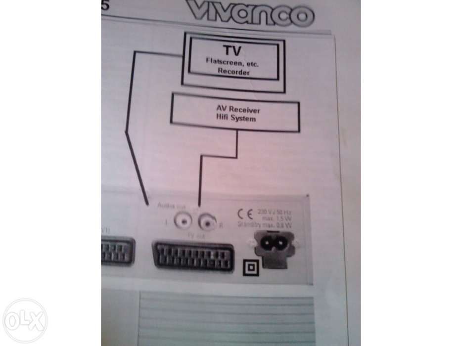 Consola para ligar até 5 aparelhos tv ou outros marca vivanco