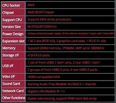 Новий комплект Soyo B550M + Ryzen 5 5600 + 16/32GB DDR4 3200MHZ