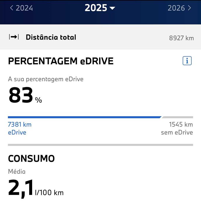 BMW X3 30e Xdrive XLine Híbrido Pulg-In