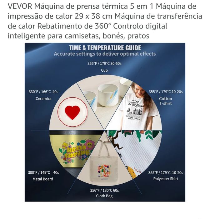 Máquina de prensa térmica 5 em 1 para fazer t-shirts, canecas, bonés, etc