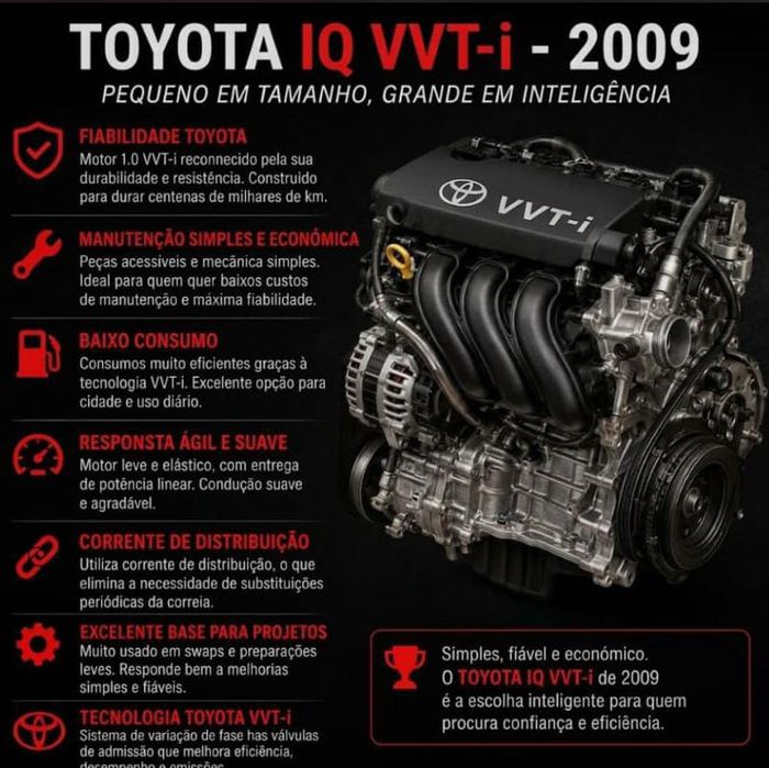 Toyota IQ impecável automático