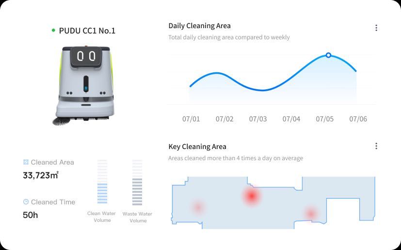 Robot Sprzątający PUDU CC1 | 4w1: Zamiatanie, Mycie, Odkurzanie
