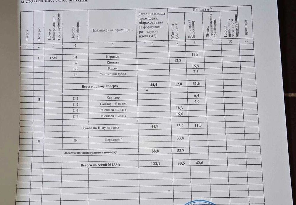 є відео . Таунхаус з документами 122.5 мкв Буча Розглядаємо продаж по сертиіфкату
