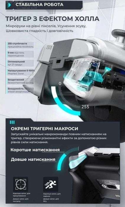 Геймпад Machenike G5 Pro PC/Switch/Android/IOS/PS4