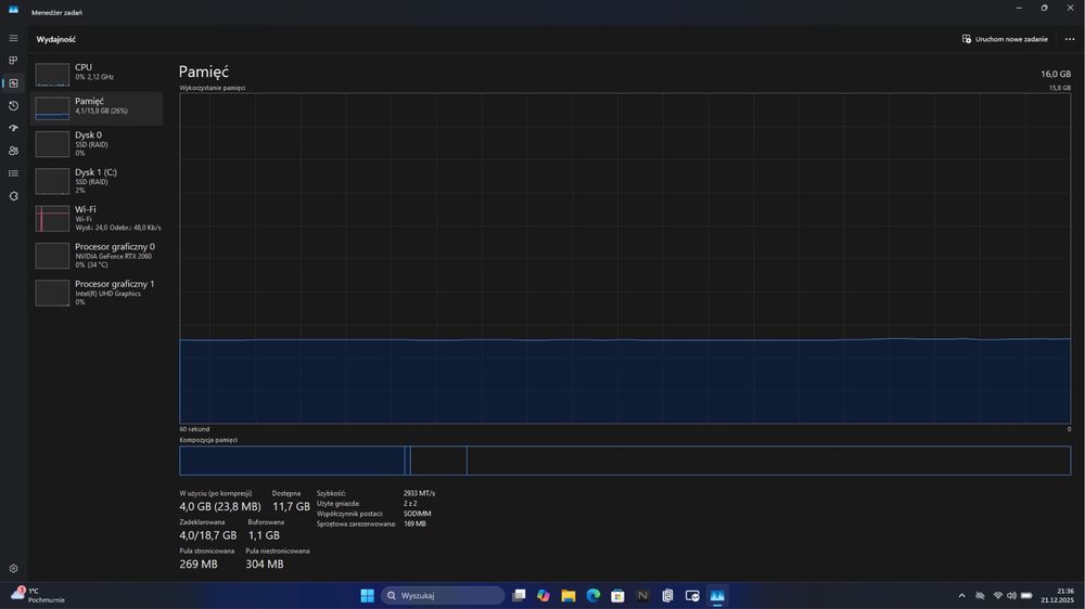 Laptop Acer Nitro 5 AN515-55