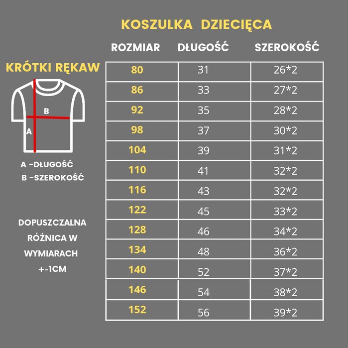 Dziecięca koszulka urodzinowa r.128