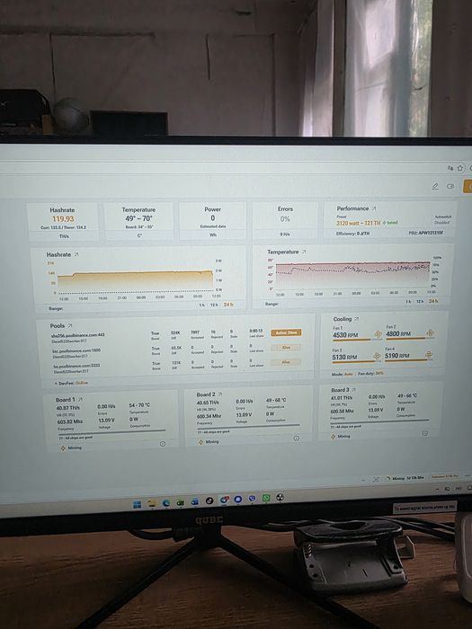 Asik Bitmain S19Kpro