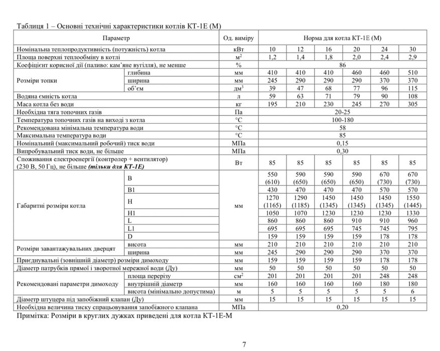 Котел ALTEP Classic Plus 16 кВт, твердопаливні котли АЛЬТЕП котлы