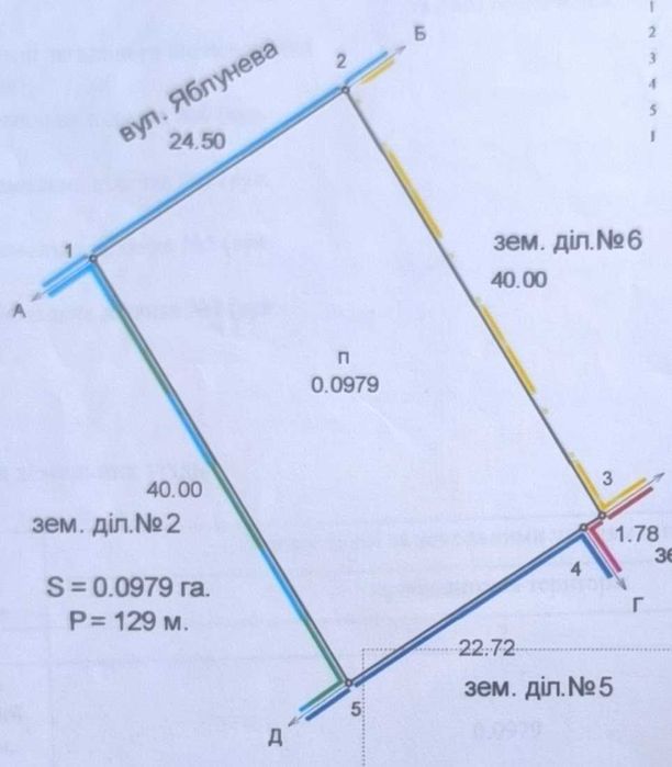 Земельна ділянка площею 10 соток у мальовничому районі.