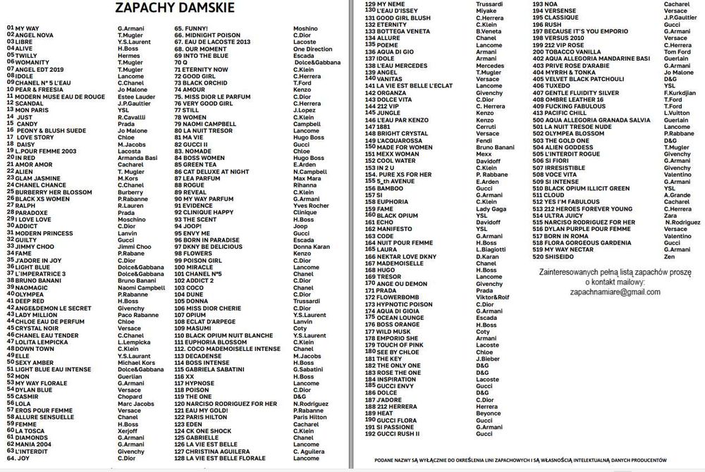 Luksusowe Perfumy Damskie- Trwałe, Intensywne. Luksus w Świetnej Cenie