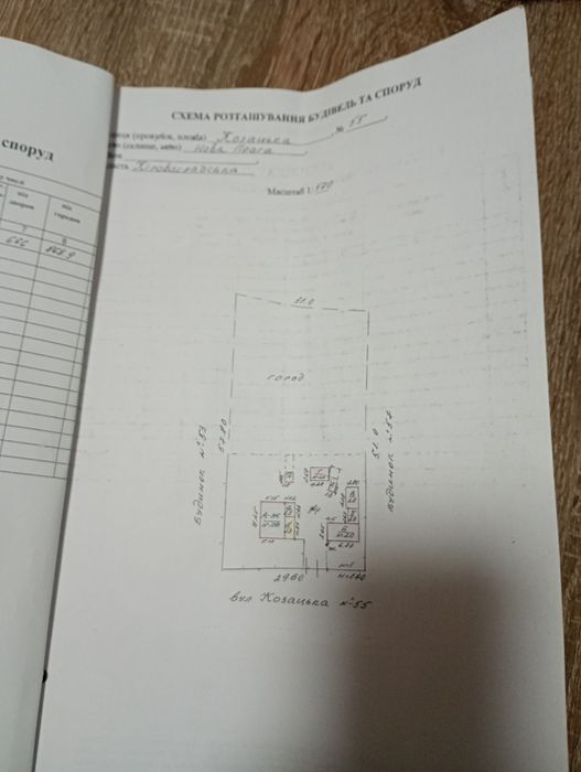 Продам будинок в селі