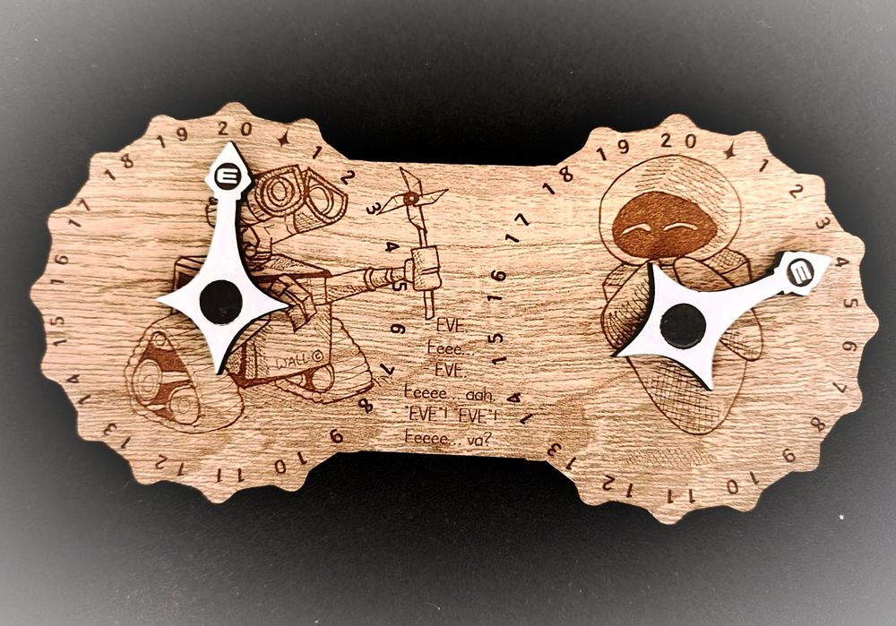 Counter personalizado