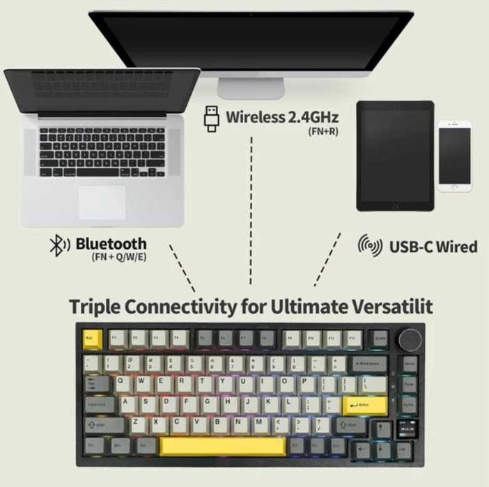 Клавіатура AJAZZ AK820 PRO Black-Yellow Ігрова Бездротова Механічна, RGB, Flying Fish Switch