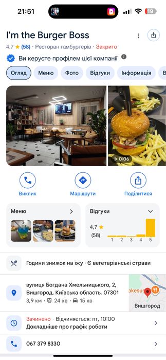 Продається готовий бізнес - Бургерна