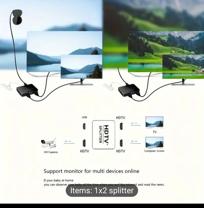 Розгалужувач 4K HDTV 2.0: перемикач відео з двома дисплеями для HDTV,