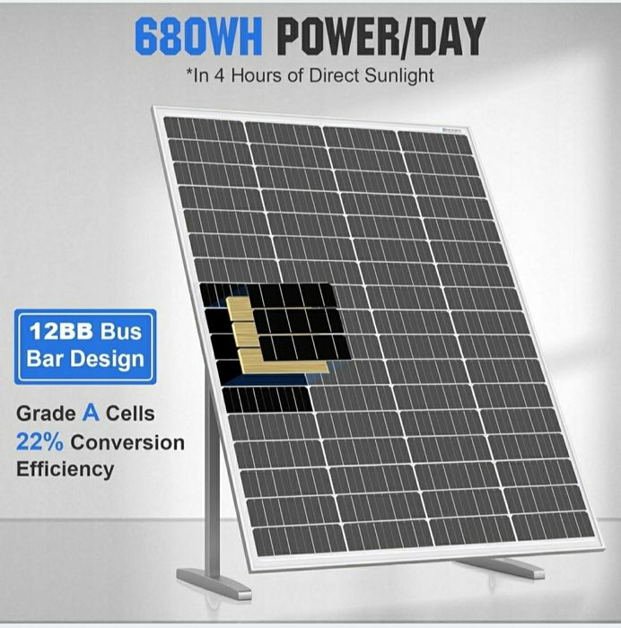 Panel Solarny Monokrystaliczny 170W ECO-WORTHY 19V Akumulatory 12V 21%