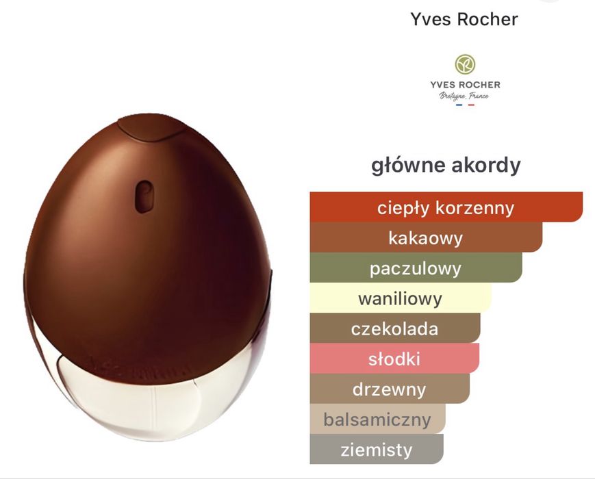 Yves Rocher Neonatura Cocoon 50ml edp unikat