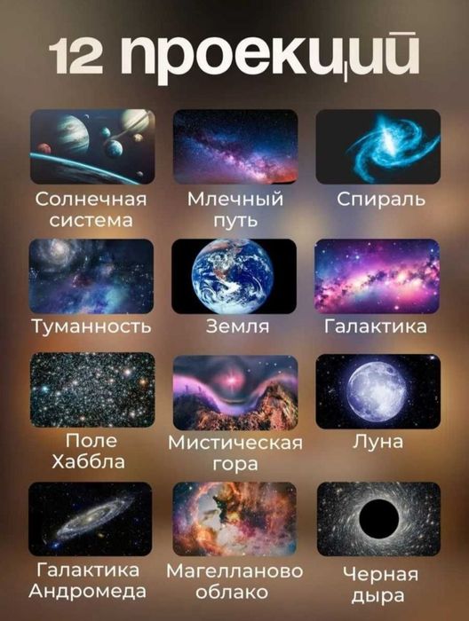 Ночник "Галактика" Проектор звездного неба светильник планетарий