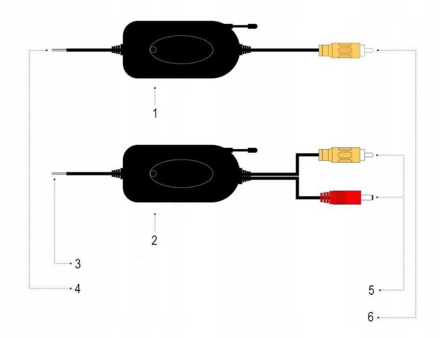Moduł bezprzewodowy kamer cofania RCA 12V 2,4G ttst878